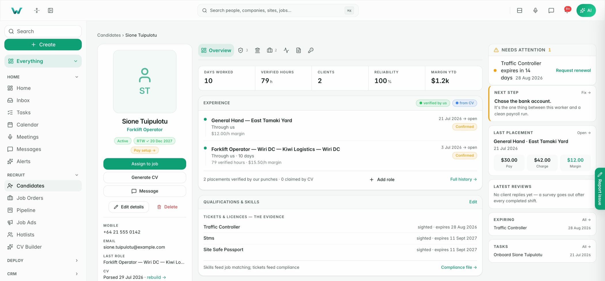 A Workhr candidate record: verified hours, margin, placements, tickets and what to do next