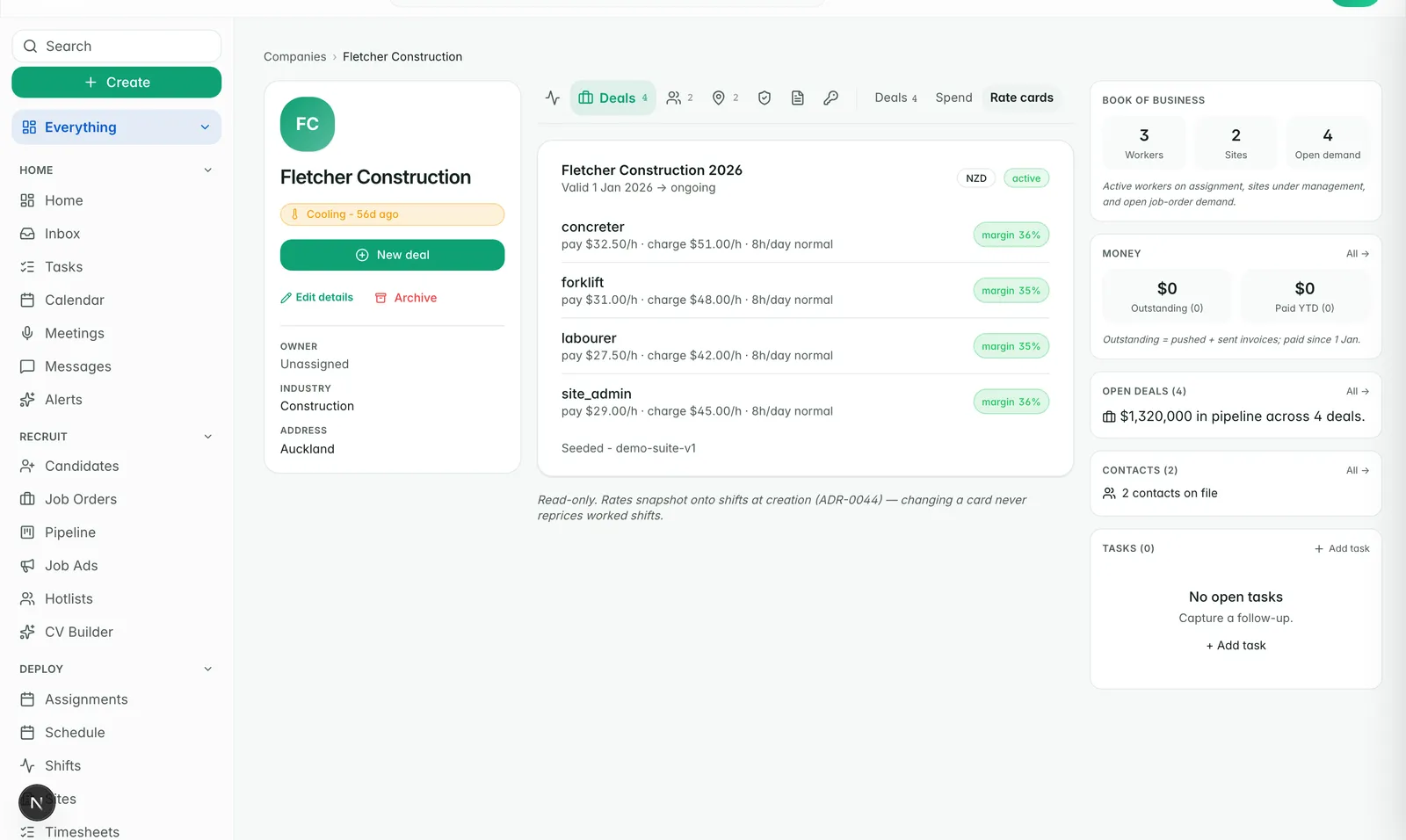A client’s agreed rate schedule in Workhr with per-role pay, charge and margin